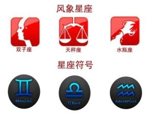 風象星座