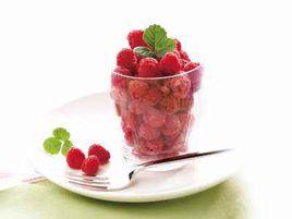 減脂營養素 減脂營養素