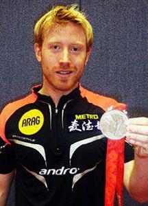 克里斯蒂安·蘇斯 克里斯蒂安·蘇斯