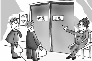 物業管理服務費