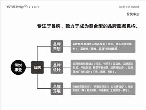 愉悅設計顧問有限公司 愉悅設計顧問有限公司