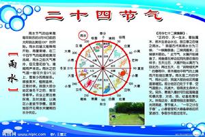 二十四節氣[曆法中廿四個特定節令]