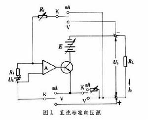 標準電壓源 標準電壓源