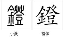 鐙[漢字]
