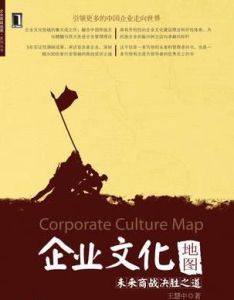 企業文化地圖 企業文化地圖