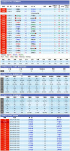 遼寧宏遠 遼寧宏遠