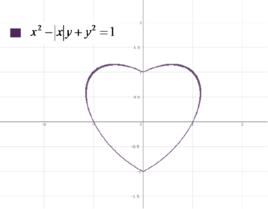 茹茹心形線 茹茹心形線