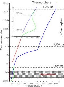 （圖）被遮蔽的區域是碳氫化合物集中的地方