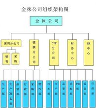 浙江金徠鍍膜有限公司