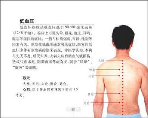 拔罐療法彩色圖譜