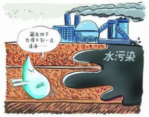 區域地下水資源動態評價 區域地下水資源動態評價