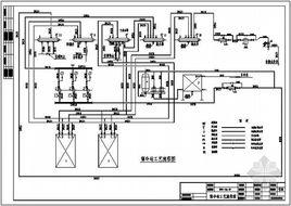 製冷工藝 製冷工藝