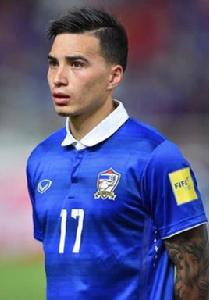 特里斯坦·杜 特里斯坦·杜