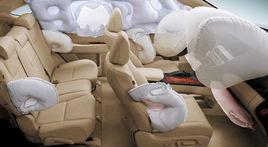 被動安全 被動安全