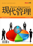 現代管理