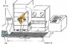靜電感應與靜電放電(ESD)