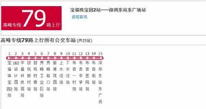 深圳公交高峰專線79路