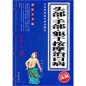 頭部手部軀幹按摩治百病 頭部手部軀幹按摩治百病