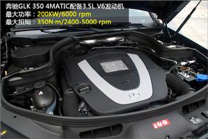 Mercedes-Benz GLK-Class