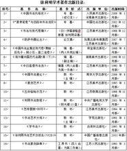 徐利明[南京藝術學院教授、博士生導師]