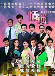 情鎖[2007年林添一執導電視劇]