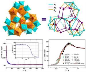 合成反鐵磁結構 合成反鐵磁結構