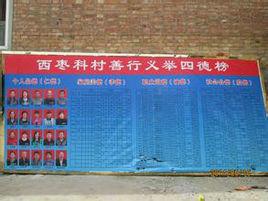 西棗科村 西棗科村