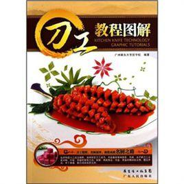 刀工教程圖解 刀工教程圖解