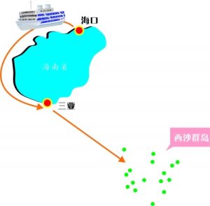 西沙旅遊航線由椰香公主號遊輪執行