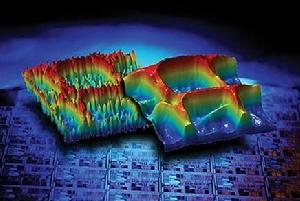 納米材料塗層已經成為現代人生活用品中常見的事物