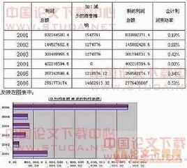 合併商譽 合併商譽