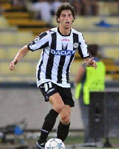 迭戈·法布里尼 迭戈·法布里尼