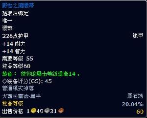 野性之潮腰帶 野性之潮腰帶