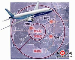 三峽臨空經濟區 三峽臨空經濟區
