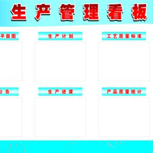 生產管理看板