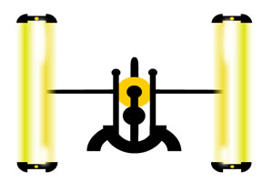 機器演變 機器演變