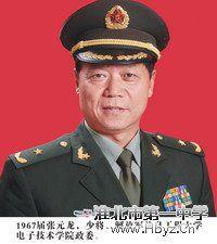 張元龍[解放軍電子信息工程大學政治委員]
