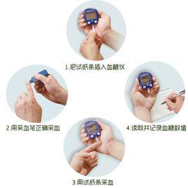 血糖監測 血糖監測