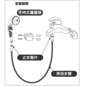 蓮蓬頭安裝