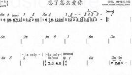 我忘了怎么愛你 我忘了怎么愛你