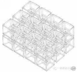 綜合疊加建模 綜合疊加建模