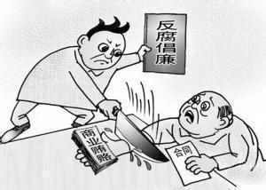 反腐敗