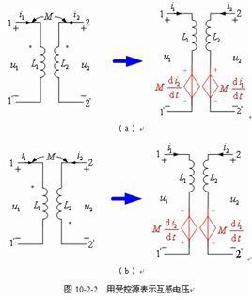 受控電源 受控電源