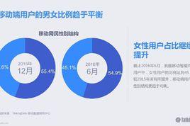 性別結構 性別結構