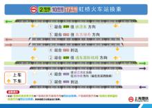 2號線10號線17號線虹橋火車站換乘