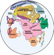 羅迪尼亞古陸 羅迪尼亞古陸