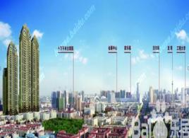 柏悅星城 柏悅星城