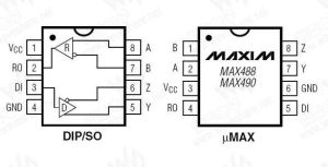 MAX488 MAX488