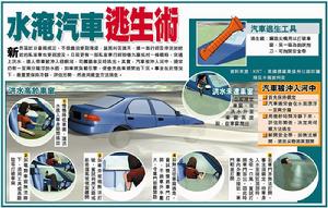 汽車淹水逃生術 汽車淹水逃生術