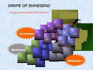 北京舍神科技有限公司 北京舍神科技有限公司